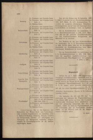 Verordnungs- und Anzeige-Blatt der k.k. General-Direction der österr. Staatsbahnen 19020315 Seite: 4