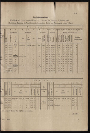 Verordnungs- und Anzeige-Blatt der k.k. General-Direction der österr. Staatsbahnen 19020315 Seite: 5