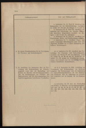 Verordnungs- und Anzeige-Blatt der k.k. General-Direction der österr. Staatsbahnen 19020322 Seite: 4