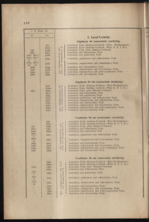 Verordnungs- und Anzeige-Blatt der k.k. General-Direction der österr. Staatsbahnen 19020412 Seite: 4