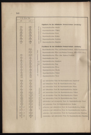 Verordnungs- und Anzeige-Blatt der k.k. General-Direction der österr. Staatsbahnen 19020412 Seite: 6