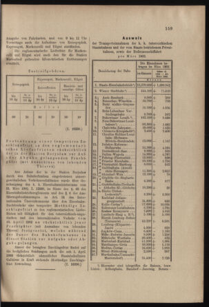 Verordnungs- und Anzeige-Blatt der k.k. General-Direction der österr. Staatsbahnen 19020426 Seite: 7