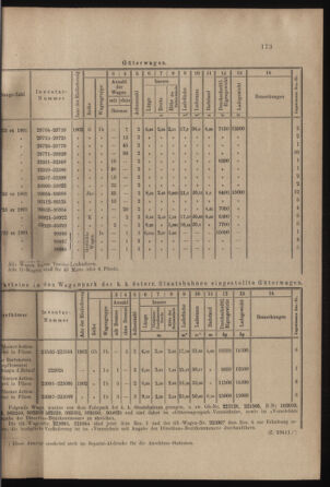 Verordnungs- und Anzeige-Blatt der k.k. General-Direction der österr. Staatsbahnen 19020510 Seite: 7