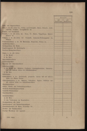 Verordnungs- und Anzeige-Blatt der k.k. General-Direction der österr. Staatsbahnen 19020517 Seite: 9