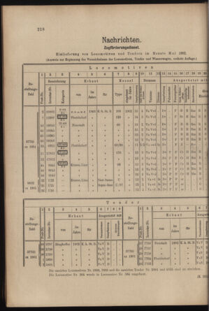 Verordnungs- und Anzeige-Blatt der k.k. General-Direction der österr. Staatsbahnen 19020614 Seite: 4