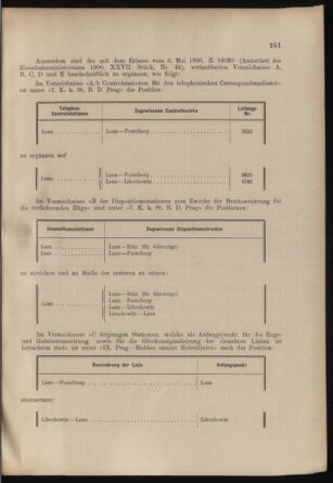 Verordnungs- und Anzeige-Blatt der k.k. General-Direction der österr. Staatsbahnen 19020628 Seite: 25