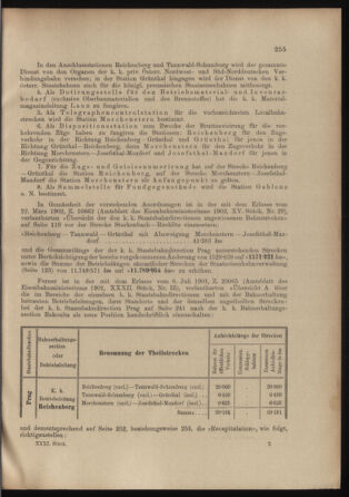 Verordnungs- und Anzeige-Blatt der k.k. General-Direction der österr. Staatsbahnen 19020628 Seite: 29