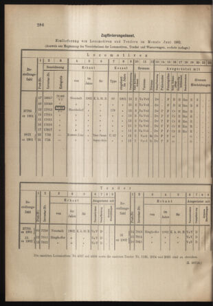 Verordnungs- und Anzeige-Blatt der k.k. General-Direction der österr. Staatsbahnen 19020719 Seite: 4