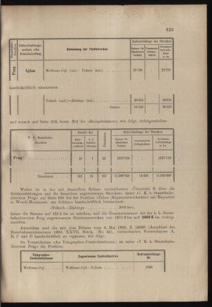 Verordnungs- und Anzeige-Blatt der k.k. General-Direction der österr. Staatsbahnen 19020830 Seite: 3