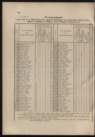 Verordnungs- und Anzeige-Blatt der k.k. General-Direction der österr. Staatsbahnen 19020830 Seite: 6