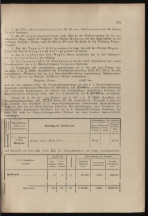 Verordnungs- und Anzeige-Blatt der k.k. General-Direction der österr. Staatsbahnen 19020920 Seite: 3