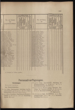 Verordnungs- und Anzeige-Blatt der k.k. General-Direction der österr. Staatsbahnen 19020927 Seite: 11