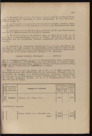 Verordnungs- und Anzeige-Blatt der k.k. General-Direction der österr. Staatsbahnen 19020927 Seite: 7