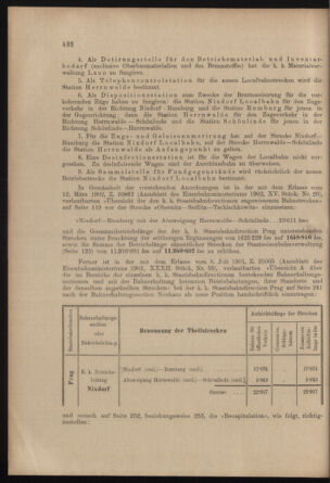 Verordnungs- und Anzeige-Blatt der k.k. General-Direction der österr. Staatsbahnen 19021025 Seite: 4