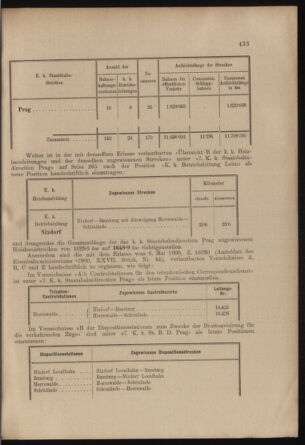 Verordnungs- und Anzeige-Blatt der k.k. General-Direction der österr. Staatsbahnen 19021025 Seite: 5