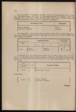 Verordnungs- und Anzeige-Blatt der k.k. General-Direction der österr. Staatsbahnen 19021025 Seite: 6