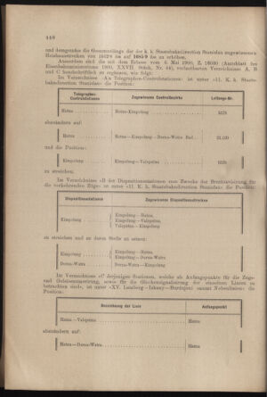 Verordnungs- und Anzeige-Blatt der k.k. General-Direction der österr. Staatsbahnen 19021031 Seite: 10