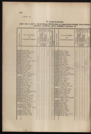 Verordnungs- und Anzeige-Blatt der k.k. General-Direction der österr. Staatsbahnen 19021031 Seite: 2