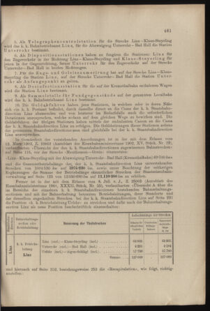 Verordnungs- und Anzeige-Blatt der k.k. General-Direction der österr. Staatsbahnen 19021031 Seite: 23