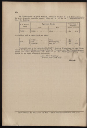 Verordnungs- und Anzeige-Blatt der k.k. General-Direction der österr. Staatsbahnen 19021031 Seite: 26