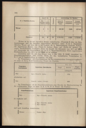 Verordnungs- und Anzeige-Blatt der k.k. General-Direction der österr. Staatsbahnen 19021031 Seite: 6