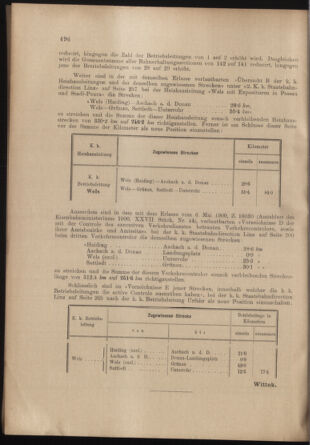 Verordnungs- und Anzeige-Blatt der k.k. General-Direction der österr. Staatsbahnen 19021206 Seite: 6