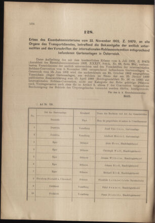 Verordnungs- und Anzeige-Blatt der k.k. General-Direction der österr. Staatsbahnen 19021213 Seite: 2