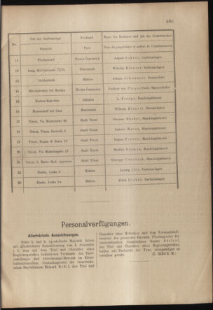 Verordnungs- und Anzeige-Blatt der k.k. General-Direction der österr. Staatsbahnen 19021213 Seite: 3