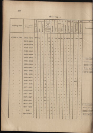 Verordnungs- und Anzeige-Blatt der k.k. General-Direction der österr. Staatsbahnen 19021213 Seite: 6