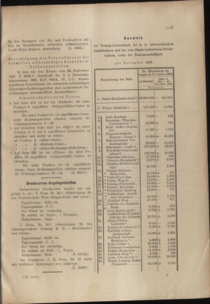 Verordnungs- und Anzeige-Blatt der k.k. General-Direction der österr. Staatsbahnen 19021230 Seite: 9