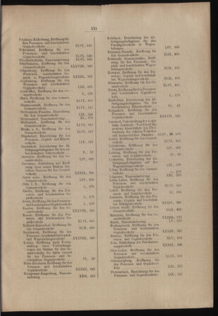 Verordnungs- und Anzeige-Blatt der k.k. General-Direction der österr. Staatsbahnen 19021231 Seite: 23