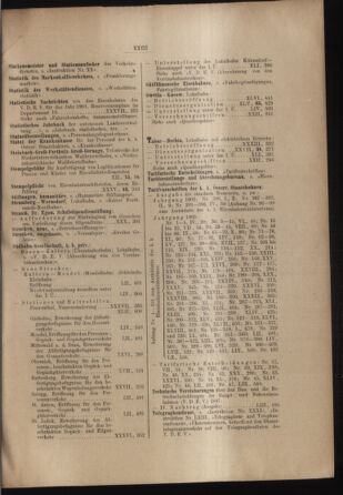 Verordnungs- und Anzeige-Blatt der k.k. General-Direction der österr. Staatsbahnen 19021231 Seite: 25