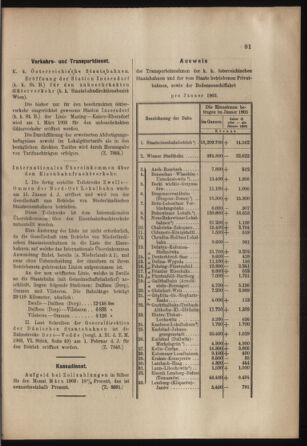 Verordnungs- und Anzeige-Blatt der k.k. General-Direction der österr. Staatsbahnen 19030228 Seite: 11