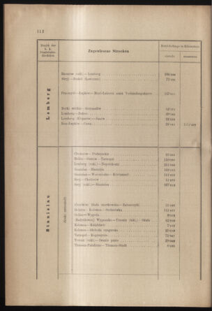 Verordnungs- und Anzeige-Blatt der k.k. General-Direction der österr. Staatsbahnen 19030320 Seite: 10