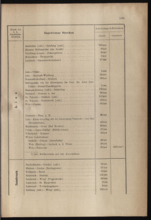 Verordnungs- und Anzeige-Blatt der k.k. General-Direction der österr. Staatsbahnen 19030320 Seite: 3