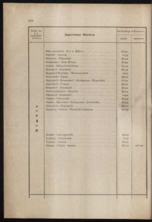 Verordnungs- und Anzeige-Blatt der k.k. General-Direction der österr. Staatsbahnen 19030320 Seite: 8