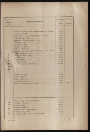 Verordnungs- und Anzeige-Blatt der k.k. General-Direction der österr. Staatsbahnen 19030320 Seite: 9