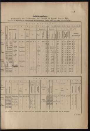 Verordnungs- und Anzeige-Blatt der k.k. General-Direction der österr. Staatsbahnen 19030321 Seite: 5