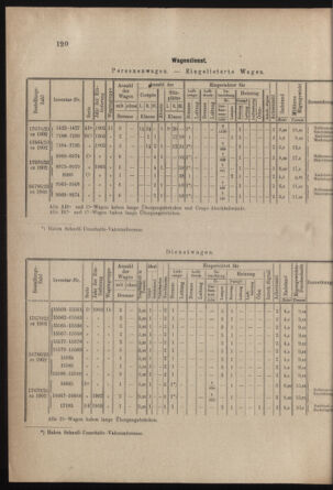 Verordnungs- und Anzeige-Blatt der k.k. General-Direction der österr. Staatsbahnen 19030321 Seite: 6