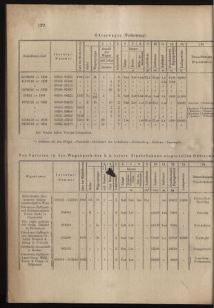 Verordnungs- und Anzeige-Blatt der k.k. General-Direction der österr. Staatsbahnen 19030321 Seite: 8