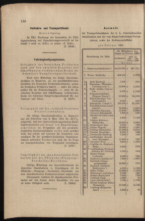 Verordnungs- und Anzeige-Blatt der k.k. General-Direction der österr. Staatsbahnen 19030328 Seite: 4