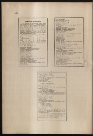 Verordnungs- und Anzeige-Blatt der k.k. General-Direction der österr. Staatsbahnen 19030331 Seite: 18