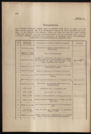 Verordnungs- und Anzeige-Blatt der k.k. General-Direction der österr. Staatsbahnen 19030331 Seite: 6