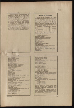 Verordnungs- und Anzeige-Blatt der k.k. General-Direction der österr. Staatsbahnen 19030331 Seite: 9