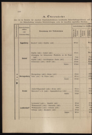 Verordnungs- und Anzeige-Blatt der k.k. General-Direction der österr. Staatsbahnen 19030410 Seite: 2