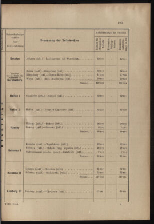 Verordnungs- und Anzeige-Blatt der k.k. General-Direction der österr. Staatsbahnen 19030410 Seite: 25