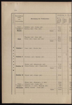 Verordnungs- und Anzeige-Blatt der k.k. General-Direction der österr. Staatsbahnen 19030410 Seite: 26