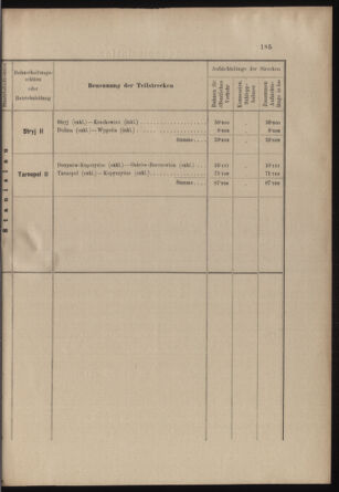 Verordnungs- und Anzeige-Blatt der k.k. General-Direction der österr. Staatsbahnen 19030410 Seite: 27