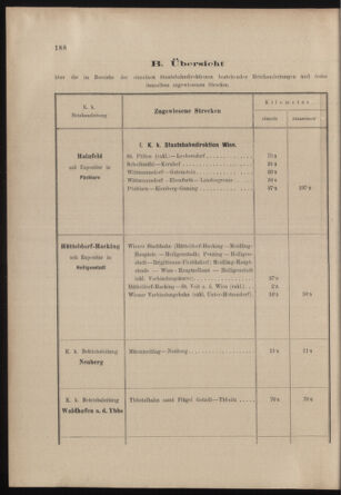 Verordnungs- und Anzeige-Blatt der k.k. General-Direction der österr. Staatsbahnen 19030410 Seite: 30