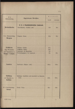 Verordnungs- und Anzeige-Blatt der k.k. General-Direction der österr. Staatsbahnen 19030410 Seite: 33